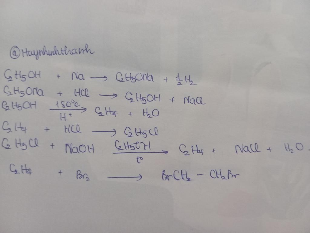 ethanol → sodium ethylate → ethanol → ethene → ethyl chloride → ethene ...
