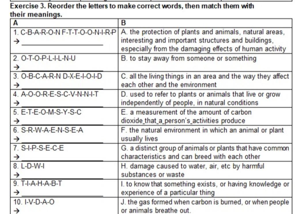Exercise 3. Reorder the letters to make correct words, then match them ...