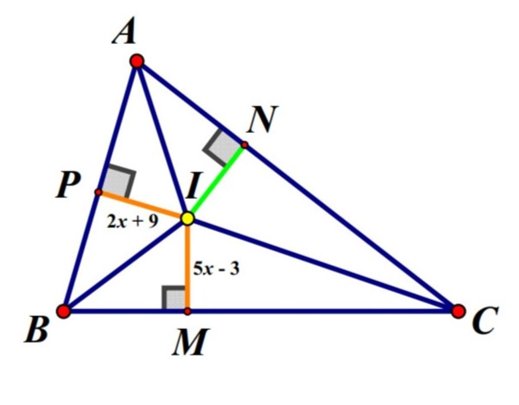 cho-h-nh-v-bi-t-i-l-giao-i-m-ba-ng-ph-n-gi-c-c-a-tam-gi-c-abc