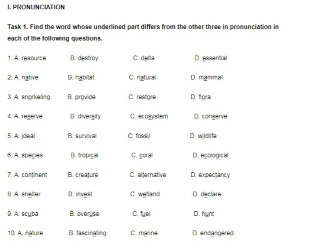 I. PRONUNCIATION Task 1. Find the word whose underlined part differs ...